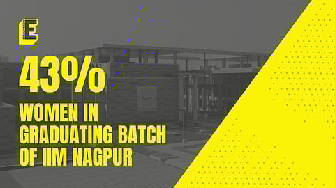 43% women in graduating batch of IIM Nagpur