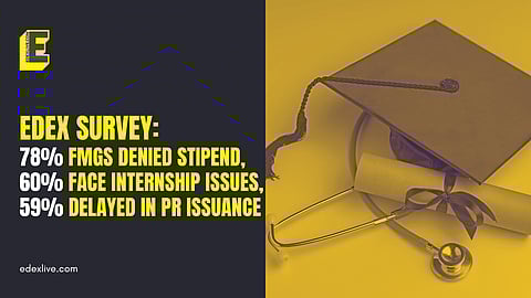 EDEX Survey on issued faced by FMGs
