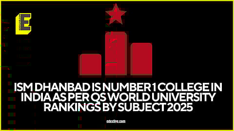 QS World University Rankings by Subject 2025