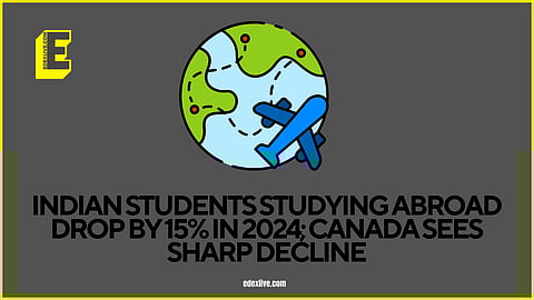 Indian students studying abroad