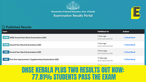 Kerala Higher Secondary examination results were announced today. Students can check results online, through Digilocker or via SMS.