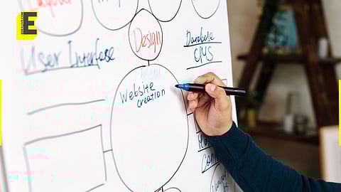 Importance of soft skills