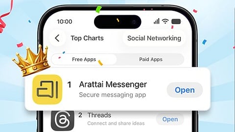 Users flock to Arattai, Zoho’s messaging app amid ‘Atmanirbhar’ push