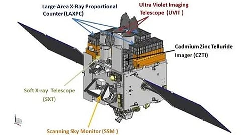 AstroSat completes 10 years of cosmic discoveries, says ISRO