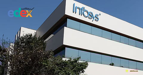 Infosys hiring 2025-26
