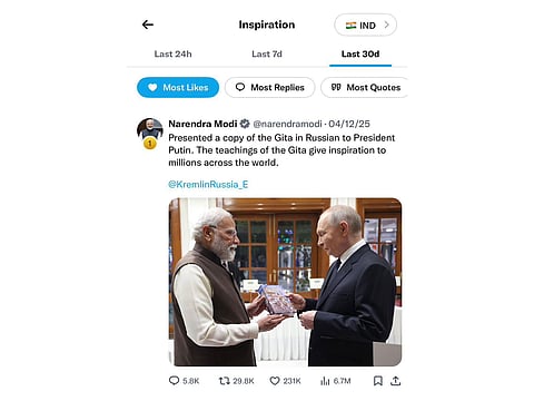 PM Modi's posts feature in 8 of India's 10 most-liked tweets over past 30 Days