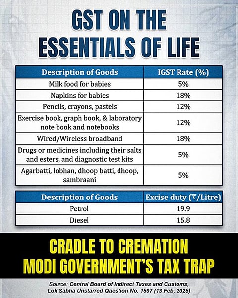 Trinamool's Abhishek Banerjee thanks FM Sitharaman for listening to his speech, counters her on GST rates