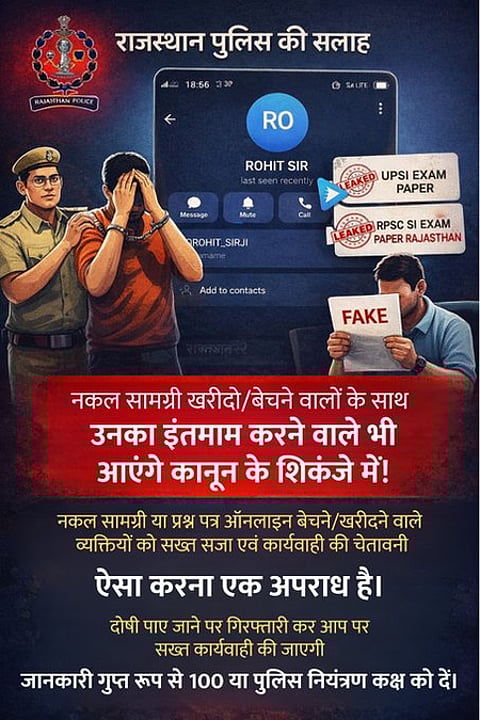 SI Recruitment Exam: Rajasthan Police on high alert, strict security measures deployed