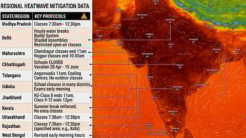 Rising mercury disrupts academic calendars