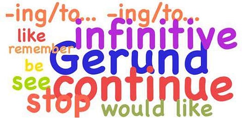 While gerund forms the ing (Present Particle) words, infinitive words are + base form of the verb