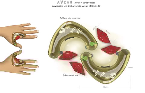 Avear by Rajeesh Nittor | (Pic: Global Grad Show)