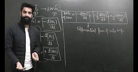 Wassim Bhat (Picture: Wassim)