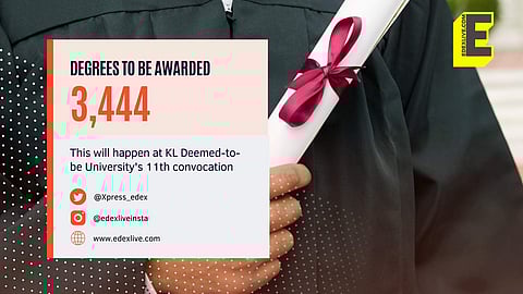 Here are the details | (Pic: Edexlive)