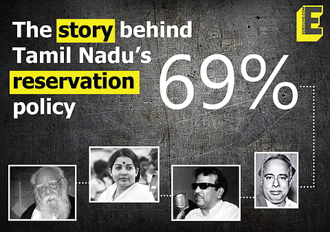 TN's reservation policy