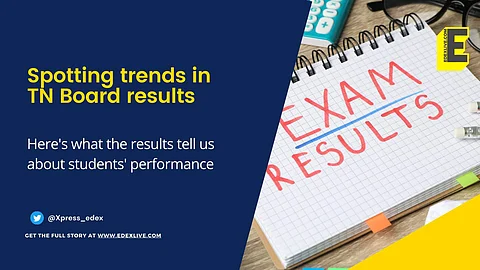 This is the trend | (Pic: EdexLive)