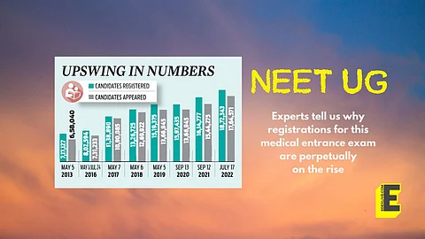Let's look at the rise in numbers | (Pic: EdexLive)