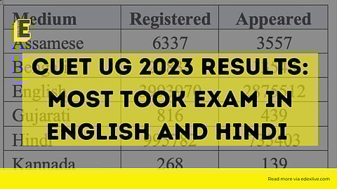 CUET UG 2023 results | (Pic: EdexLive)