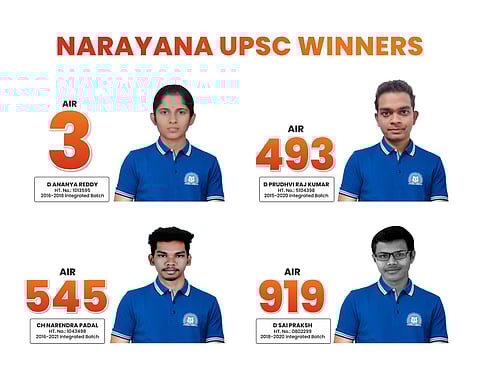 The performance of Narayanites in the UPSC 2023 examination reflected not only their individual capabilities but also the quality of education