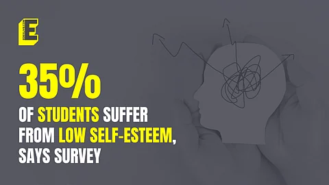 Survey unearths disturbing trends in students’ mental health – 35% of students suffer from low self-esteem