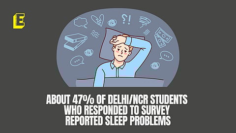 About 47% of Delhi/NCR students who responded to survey reported sleep problems
