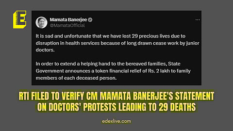 RTI filed to verify CM Mamata Banerjee's statement on doctors' protests leading to 29 deaths
