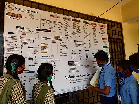 During the Career Compass programme