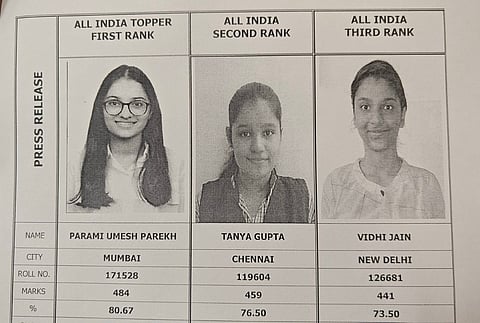 CA Intermediate September edition toppers