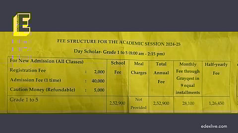 Rs 4.27 lakh annual fee for Class I student? Parent takes woe to social media; post goes viral