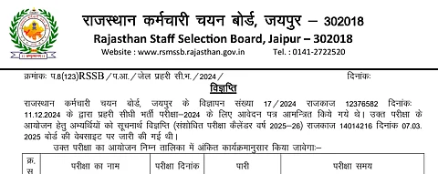 Rajasthan Jail Prahari admit cards out soon as exam city details go live
