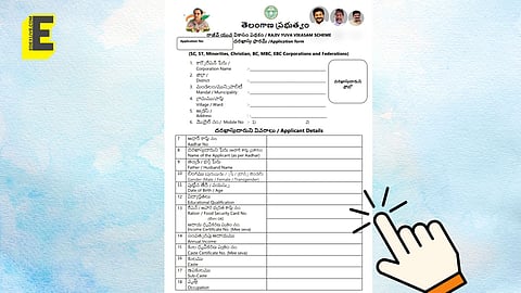 Up to Rs 4 lakh loan under Rajiv Yuva Vikasam Scheme 2025 – Who can apply and how?