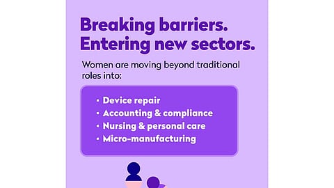 Women Entrepreneurs Are Entering Sectors Once Dominated by Men: Tide Insights