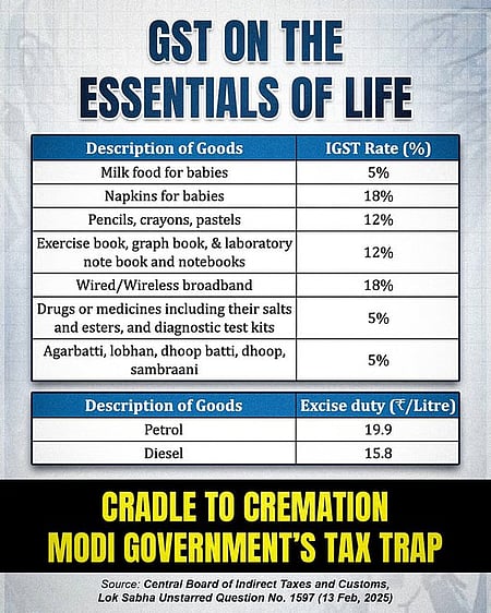 Trinamool's Abhishek Banerjee thanks FM Sitharaman for listening to his speech, counters her on GST rates