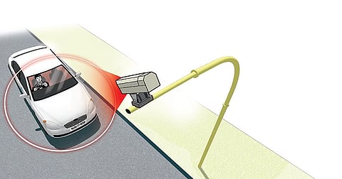 Image used for representative purpose.