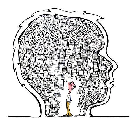 Here is how you get through the many confusing words in English