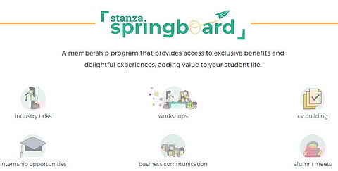 Stanza Springboard platform| Pic: Stanza Living