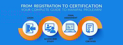 The program intends to provide assured placement assistance for students who complete it successfully