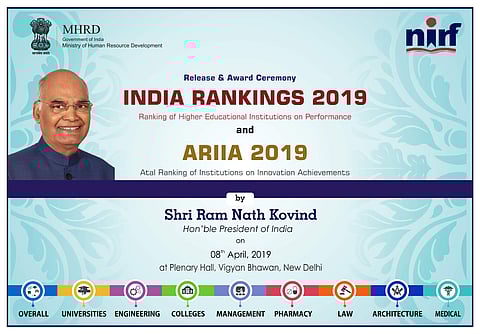 National Institutional Ranking Framework or NIRF India Rankings 2019 for Indian educational institutes was announced by President Ram Nath Kovind at Vigyan Bhawan, New Delhi