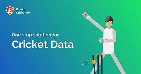 Roanuz cricket API helps many brand execute their campaign this IPL season
