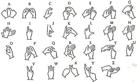 Indian Sign Language