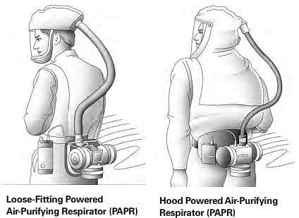 Powered Air Purifying Respirator| Pic: Amit Pathak