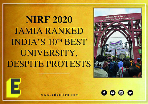 Jamia Millia Islamia was established in 1920