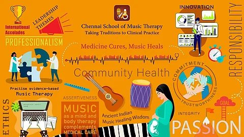 CMST  has also conducted a webinar titled, Music for Health and Self-Care, on the same day that attracted global participation