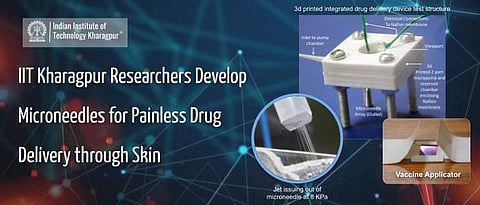 IIT Kharagpur Researchers Develop Painless Drug Delivery and Vaccination Device (Pic: KGP Chronicle)