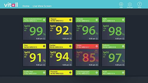 Central monitoring at hospital, care centre, or remote location