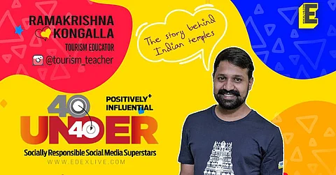 Ramakrishna Kongalla | Graphic: Naveen Kumar Manoharan