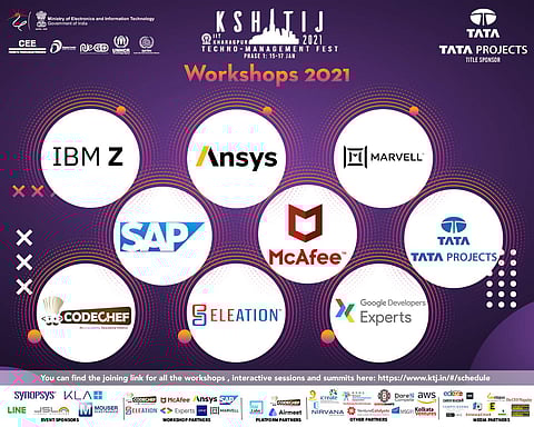 Don't miss out on this opportunity to learn more about these creative minds and join us in these interactive workshops (Pic: IIT Kgp)