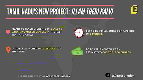 Details of the initiative Illam thedi Kalvi by Tamil Nadu government | Pic: Edexlive