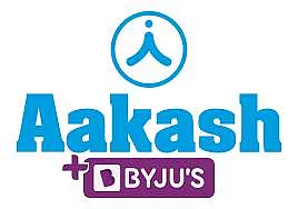 Image for representation | Pic: Aakash Institute