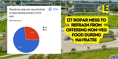 This was based on a student survey | (Pic: EdexLive and Sourced)