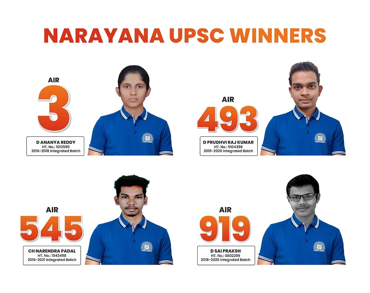 Ananya Reddy Secures All India Rank 3 in UPSC 2023: Narayana IAS ...